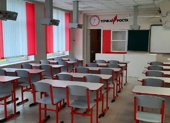 Вся мебель для класса 