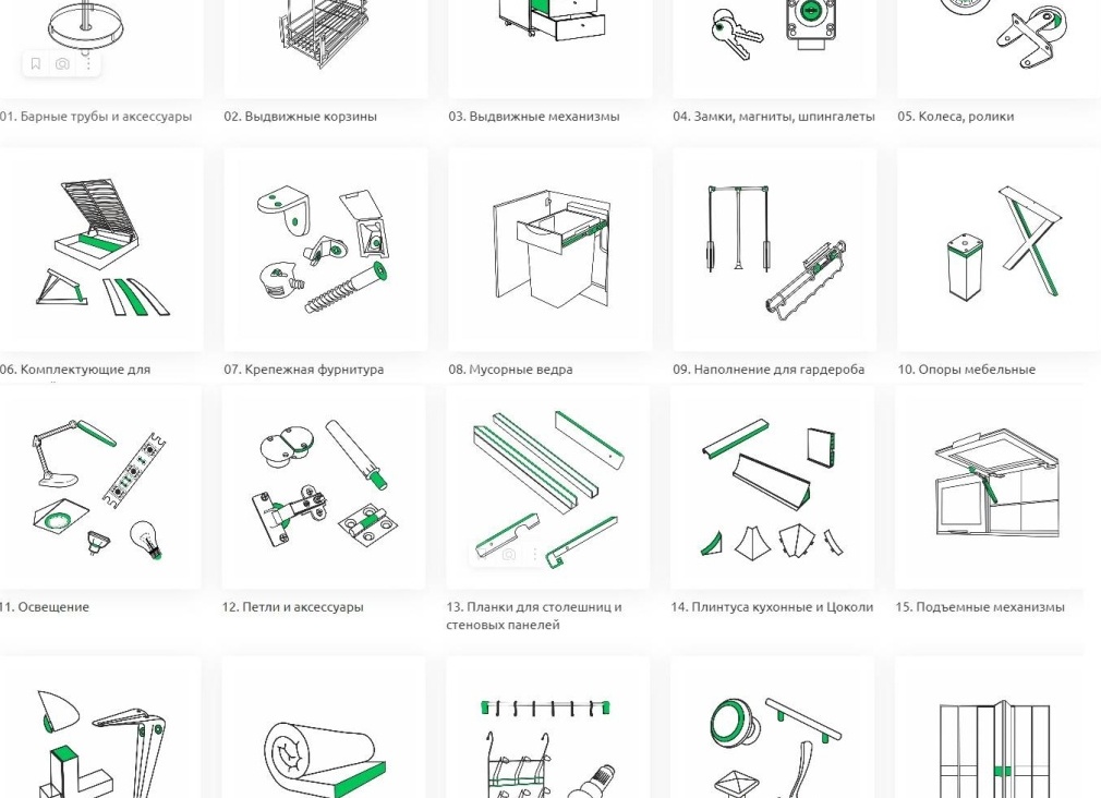 Виды мебельной Фурнитуры