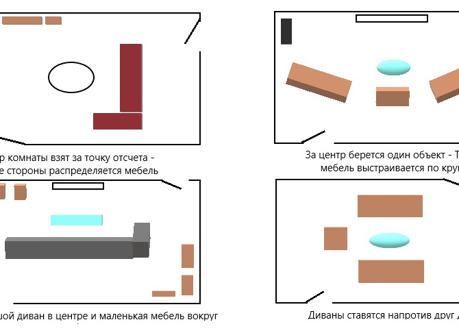 Как расставить мебель в гостиной и совместить несовместимое